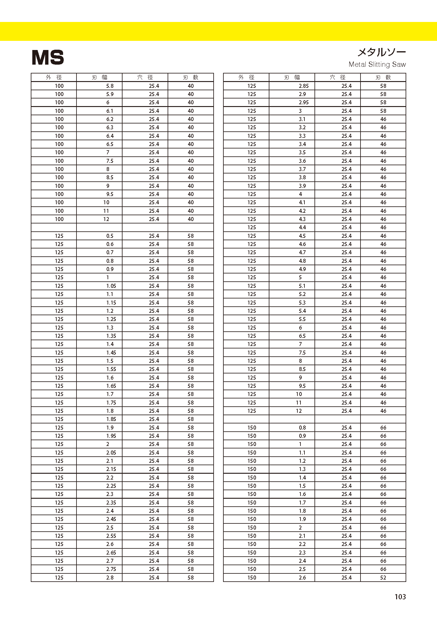 CUTTERBORETYPE MS imgs 0004