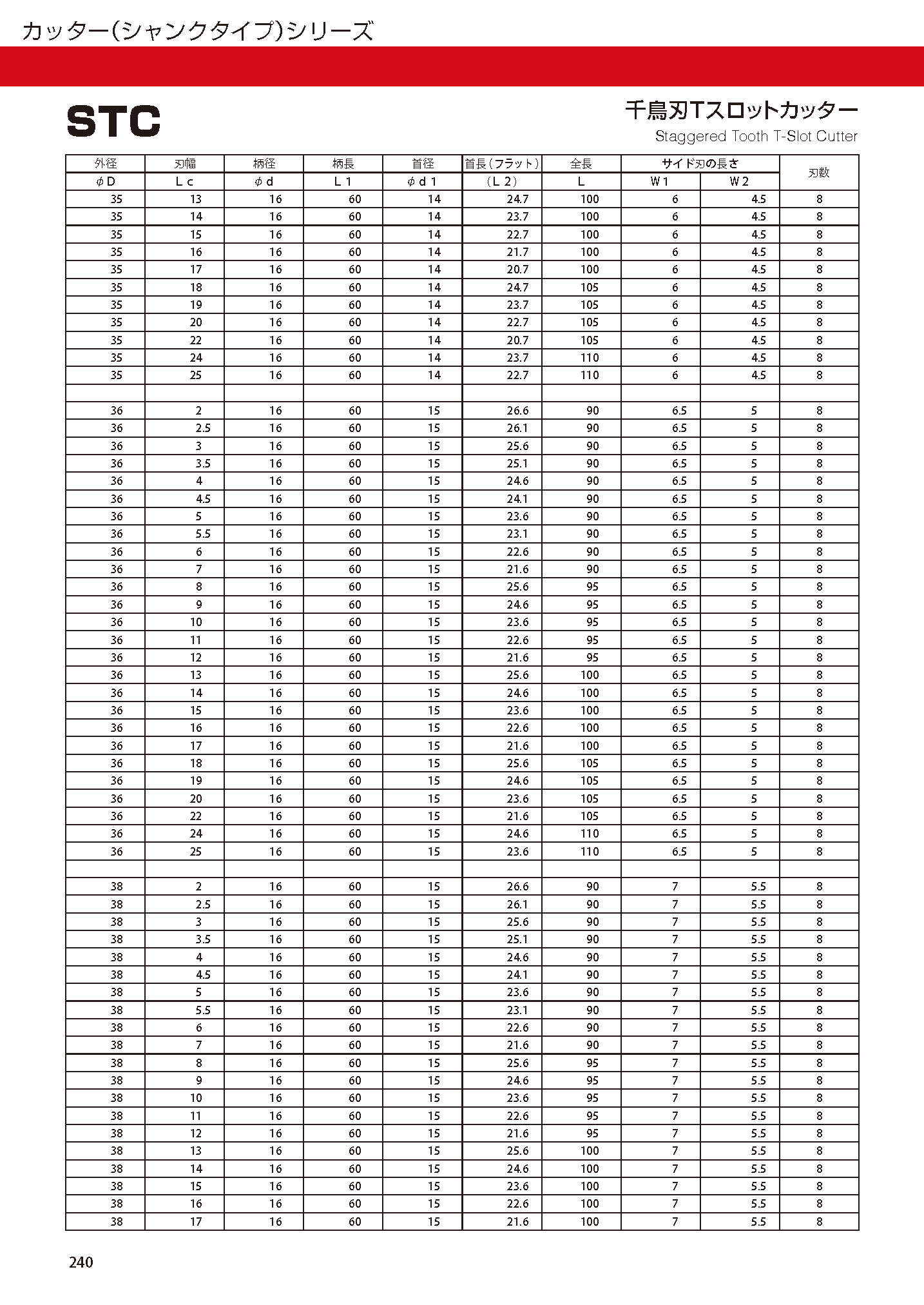 CUTTERSHANKTYPE STC imgs 0007